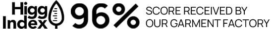Higg-Index-Garment-Factory-Score